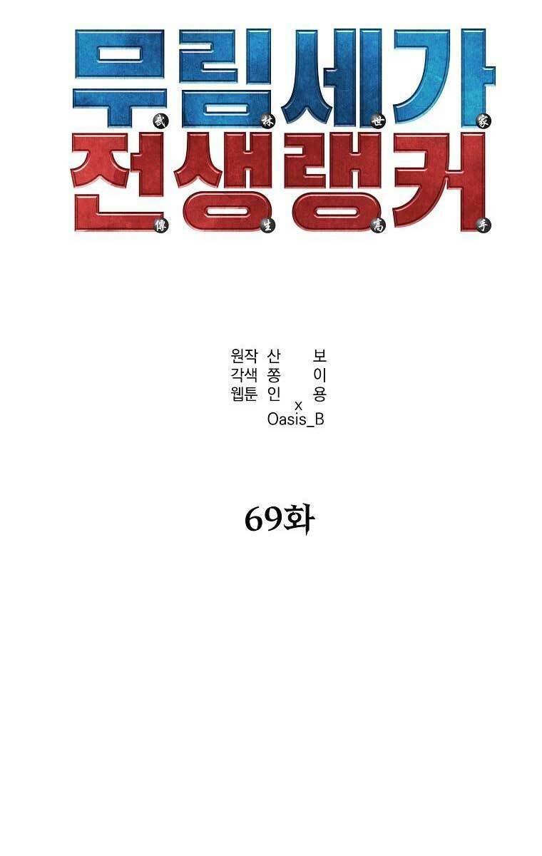 sự chuyển sinh vào võ lâm thế gia của ranker chapter 69 - Trang 2