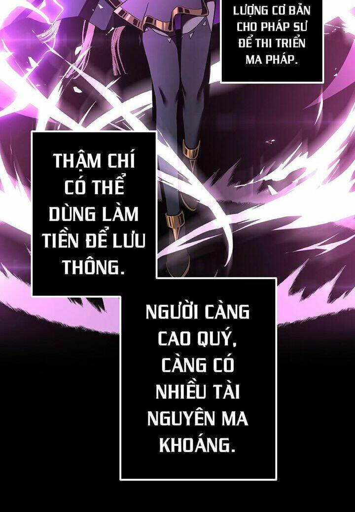 tác giả sinh tồn ký chapter 5 - Trang 2