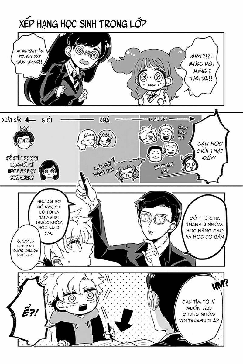 Takasugisan No Chibi Yan Hero Chapter 169 - Next Chapter 174