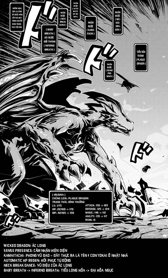 tensei shitara dragon no tamago datta - saikyou igai chương 14 - Next chương 15