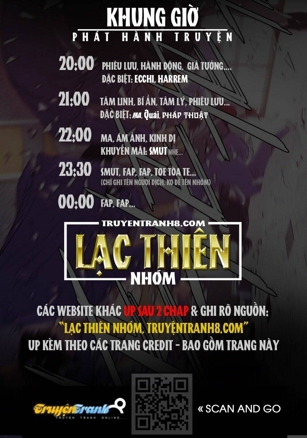 thảm họa mã 0 chương 4 - Trang 2