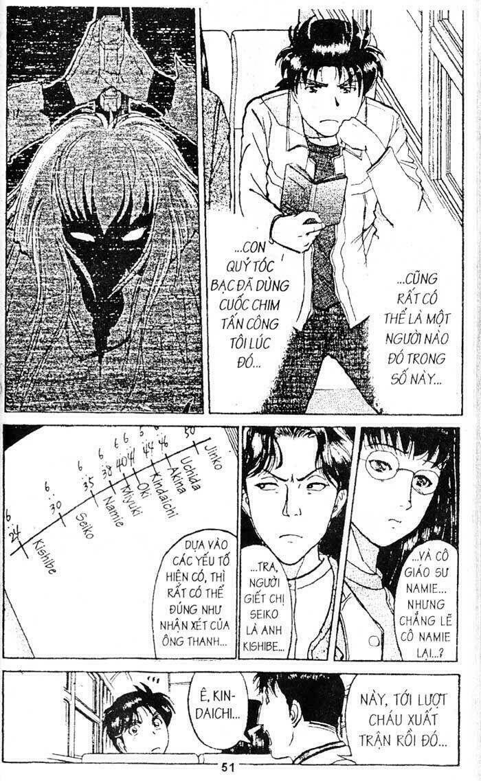 Thám Tử Kindaichi Chapter 134 - Trang 2