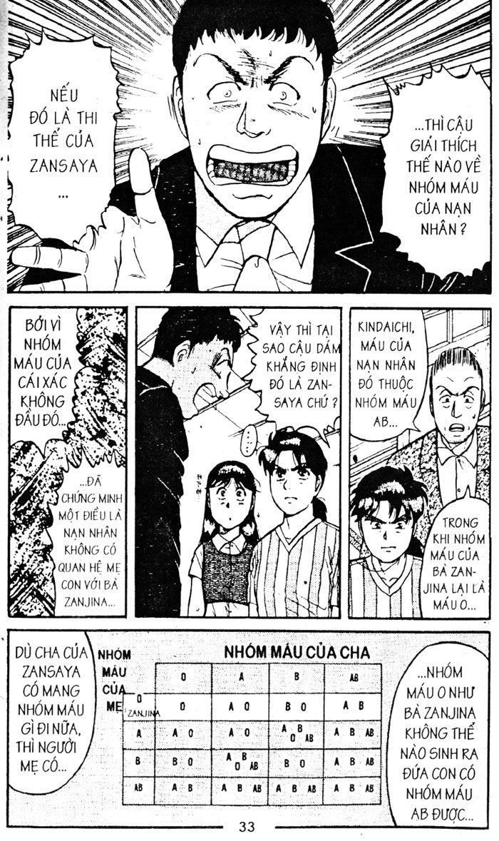 Thám Tử Kindaichi Chapter 49.2 - Next Chapter 50