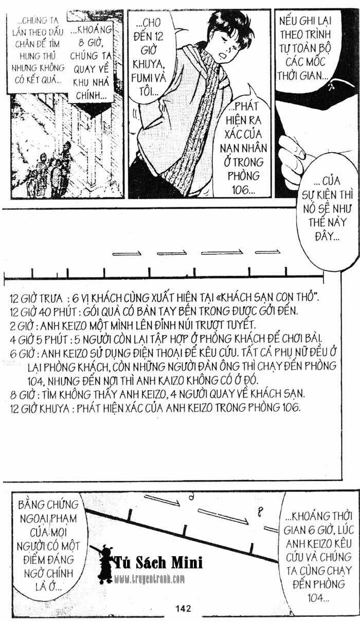 Thám Tử Kindaichi Chapter 96 - Next Chapter 97