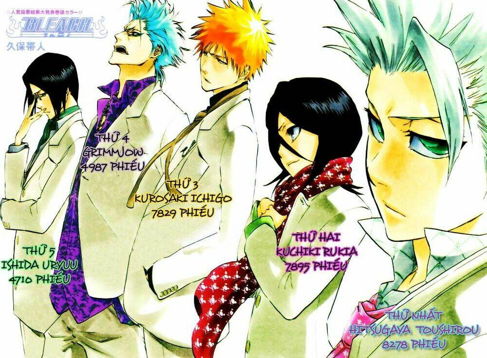 thần chết ichigo chapter 307 - Trang 2