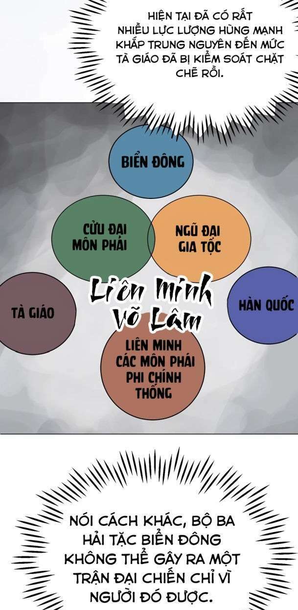 thăng cấp vô hạn trong murim chương 153 - Trang 2