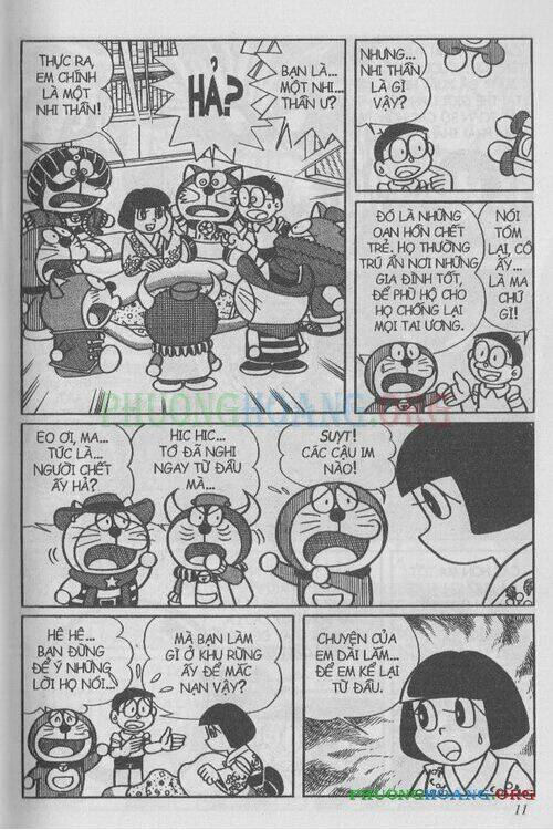 The Doraemon Special (Đội quân Doraemons Đặc Biệt+Đội quân Đôrêmon Thêm) Chapter 1 - Trang 2