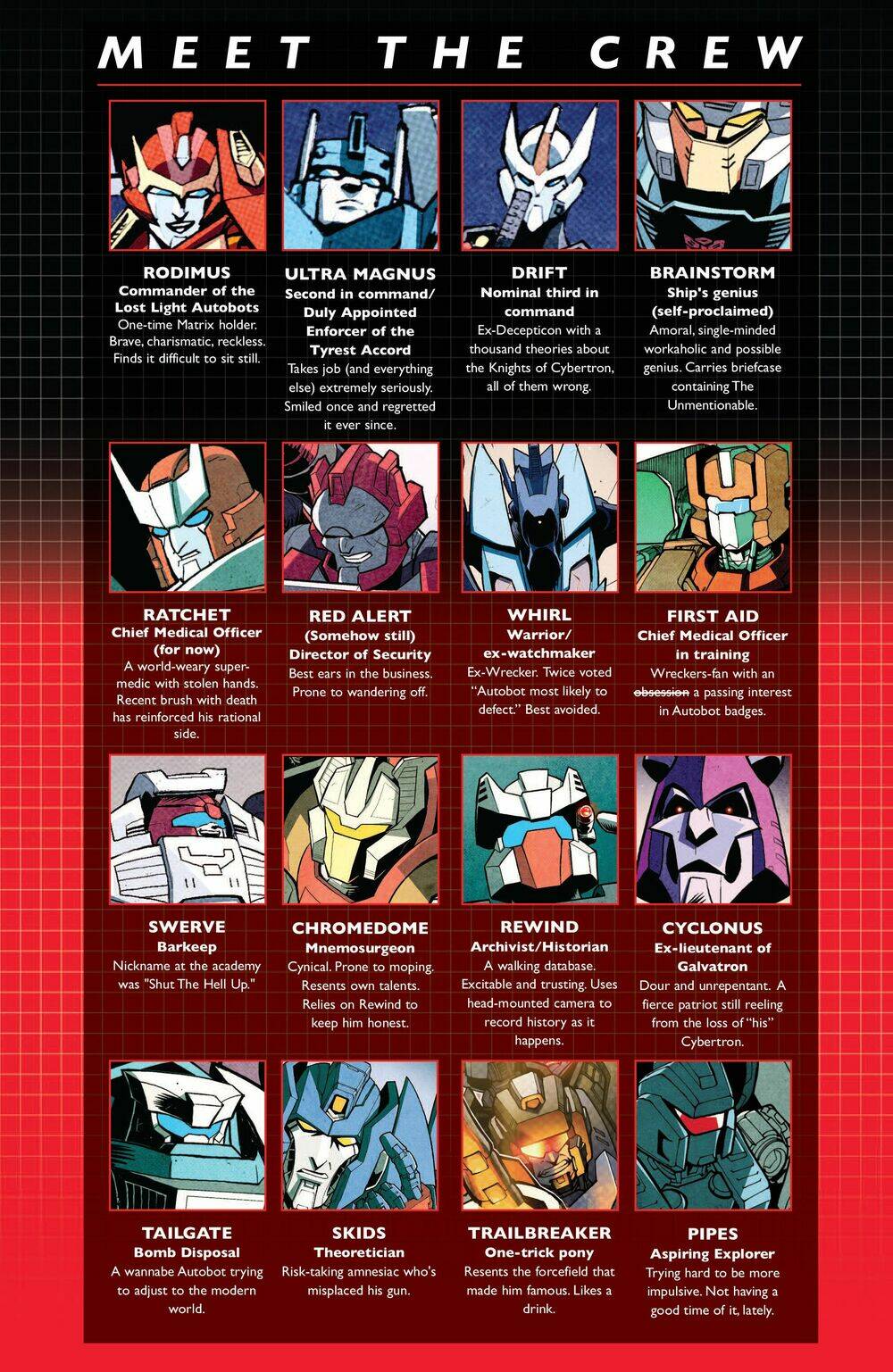 The Transformers: More Than Meets The Eye Chapter 9 - Trang 2