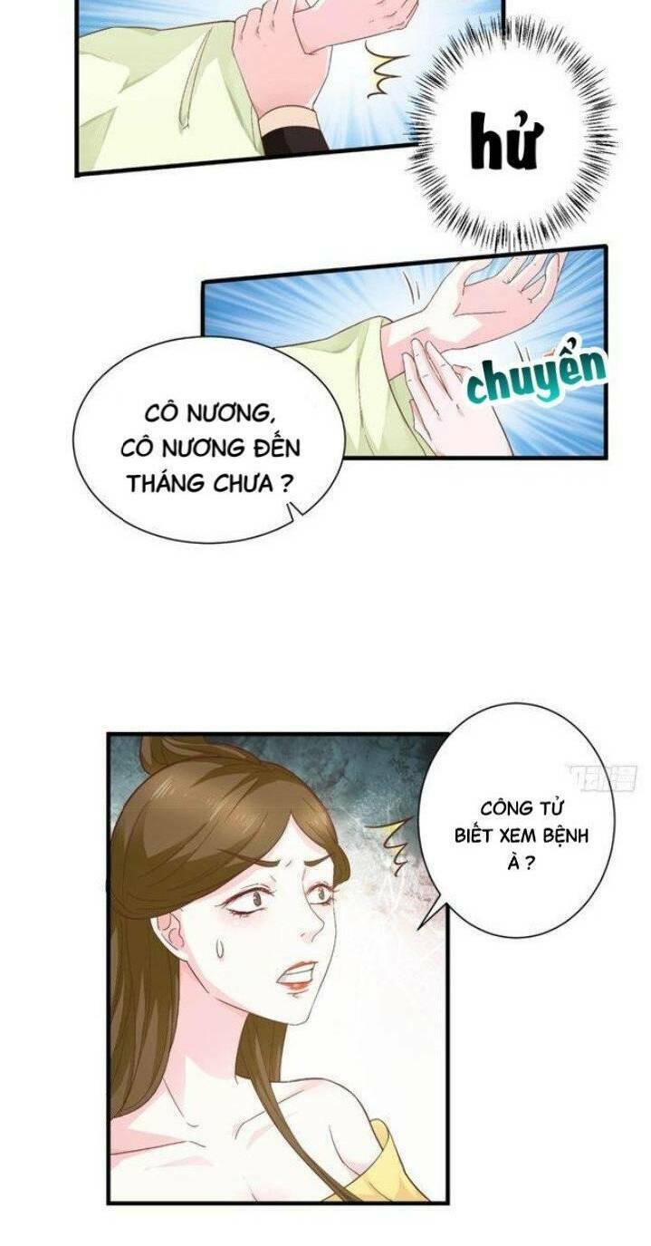 Thịnh Thế Y Nữ - Lãnh Vương Sủng Phi Chapter 33 - Trang 2