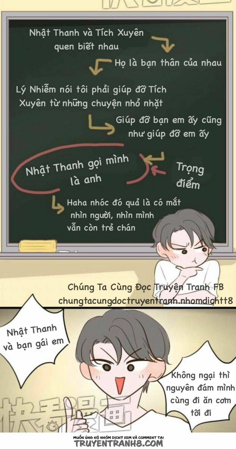 Tình Yêu Dưới Mái Hiên Chapter 6 - Trang 2