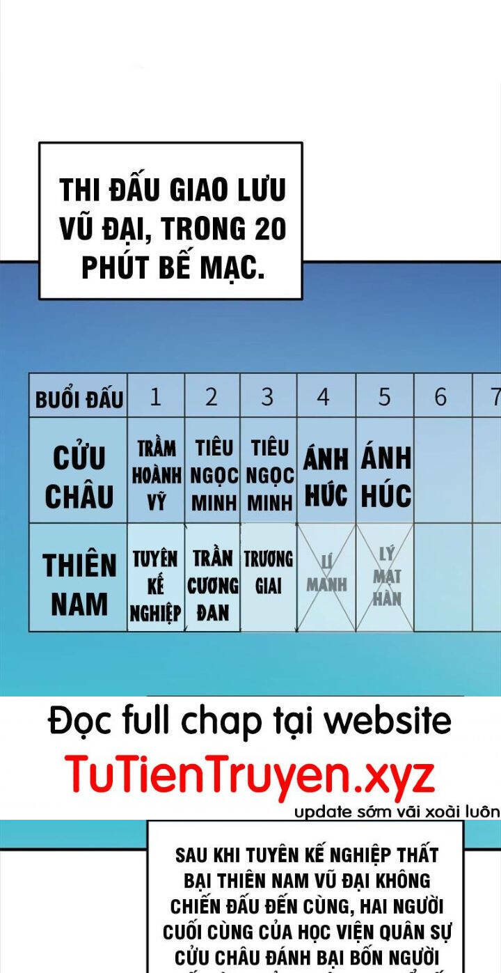 toàn cầu cao võ chương 221 - Next chương 222