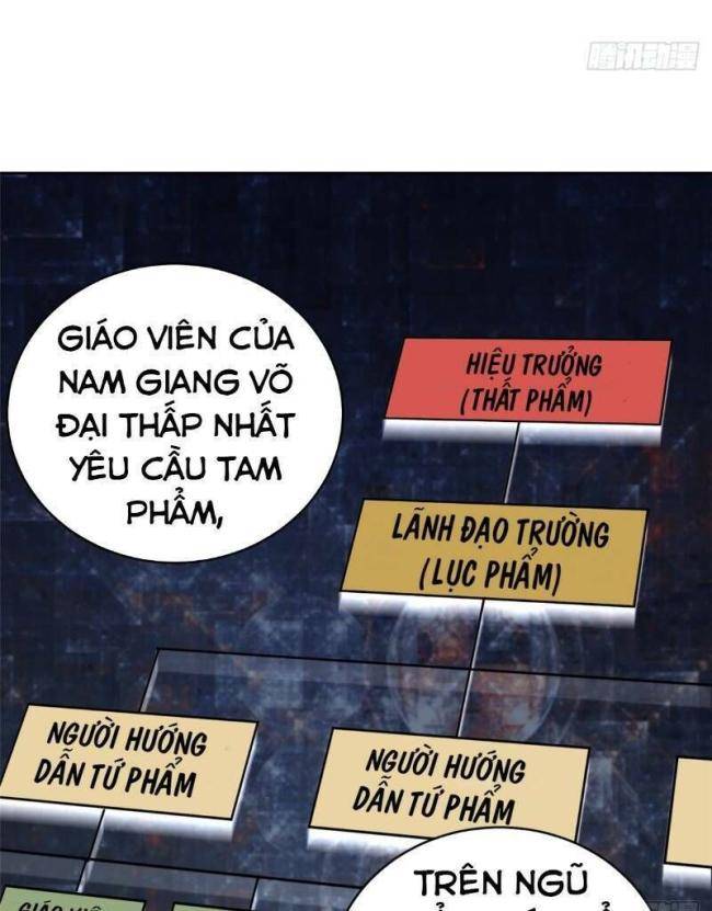 toàn cầu cao võ chapter 24 - Trang 2