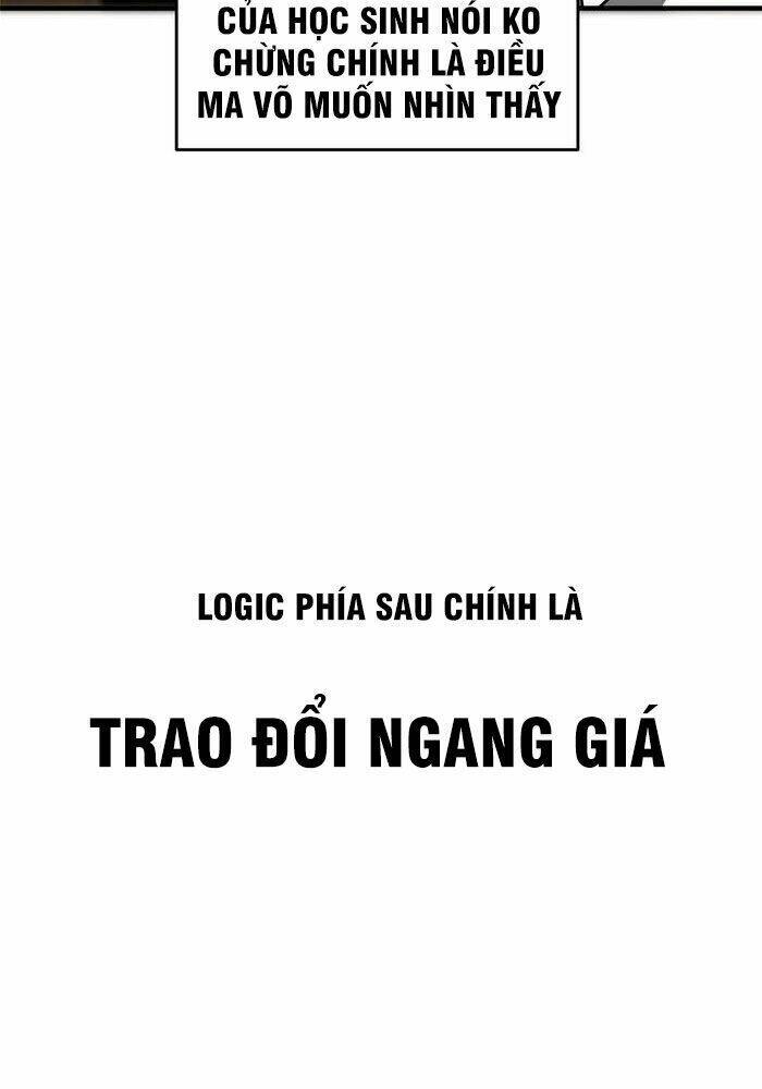 toàn cầu cao võ Chapter 62 - Trang 2