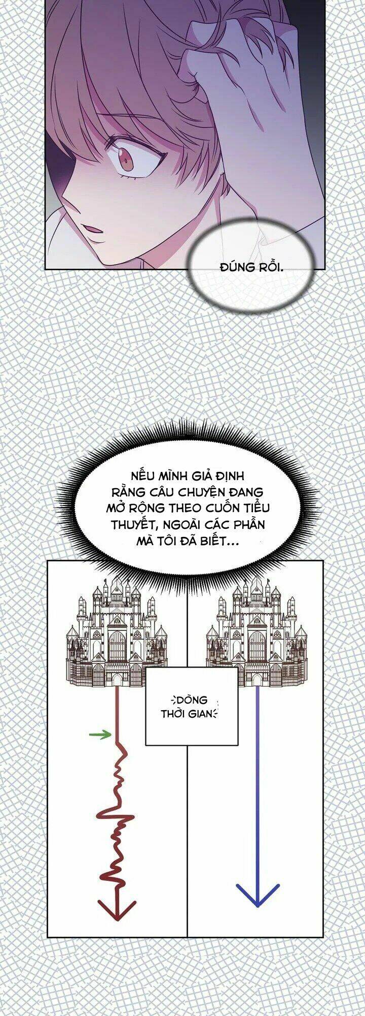 tôi chọn kết thúc của hoàng đế Chapter 37 - Trang 2