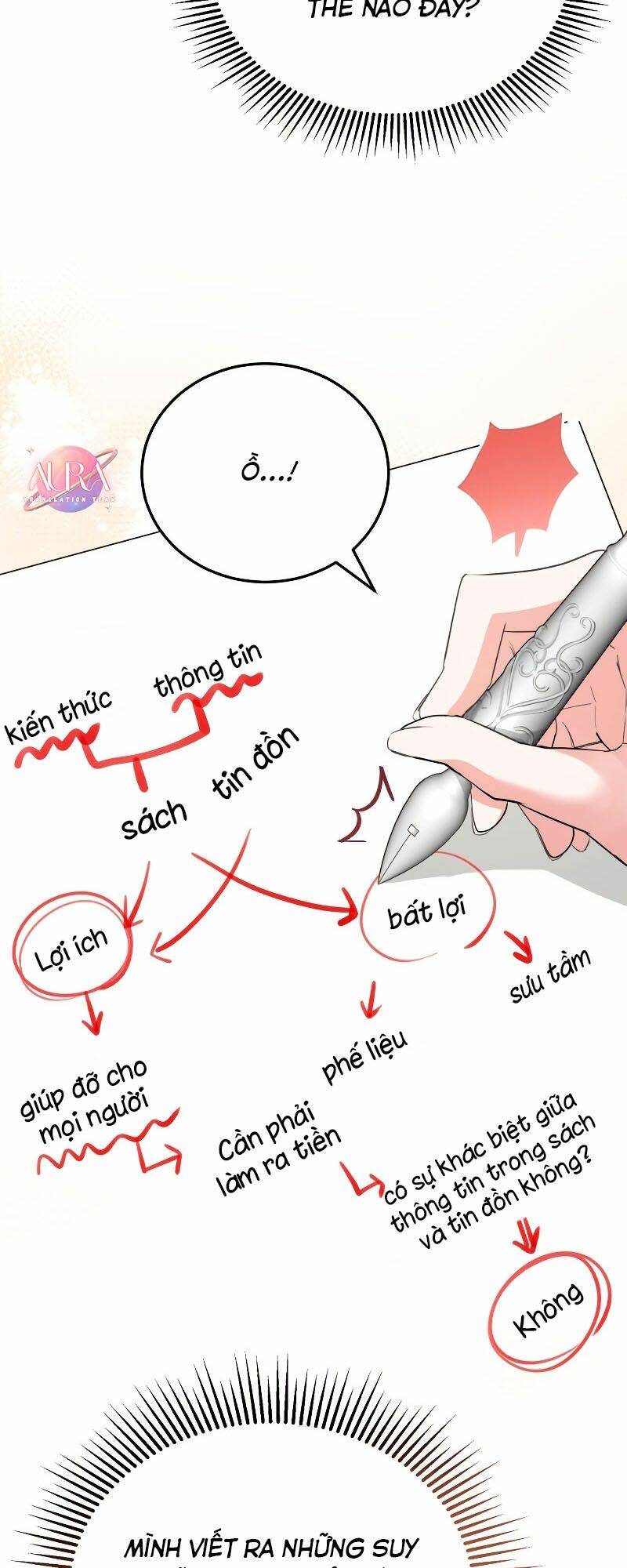 tôi sẽ sống thử cuộc đời của ác nữ chương 9 - Trang 2