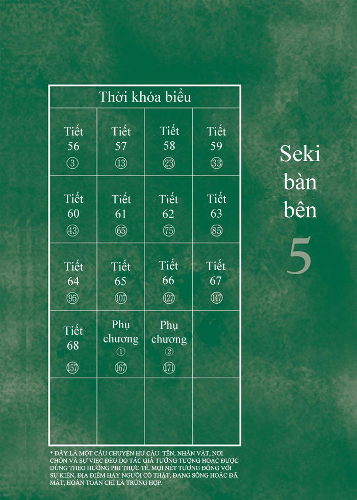 tonari no seki-kun chương 56 - Next chương 57