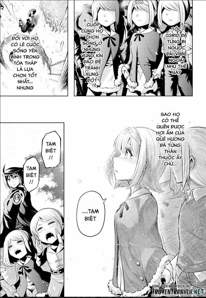 tono kanri o shite miyou chapter 20 - Next chapter 21