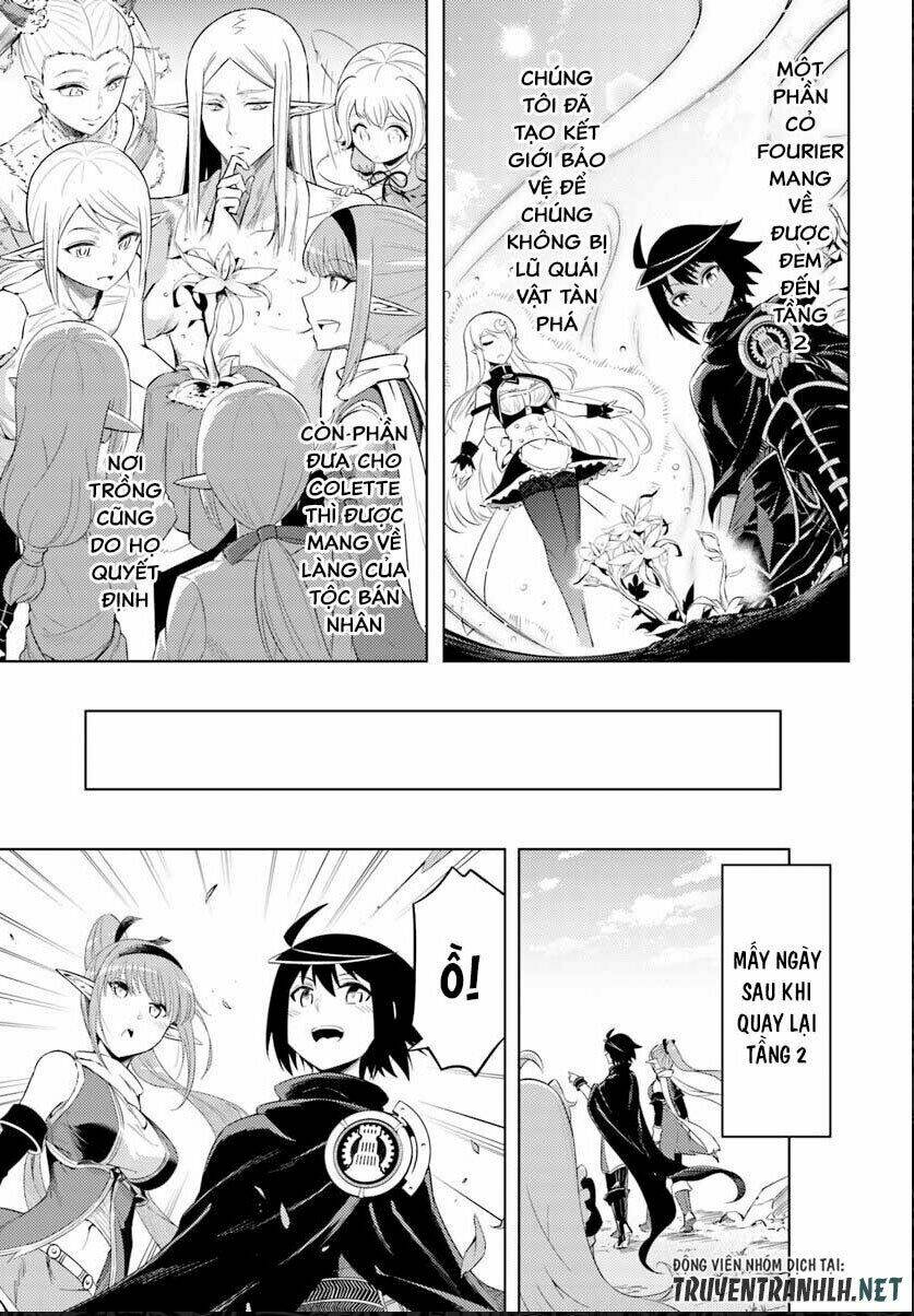 tono kanri o shite miyou chapter 20 - Next chapter 21