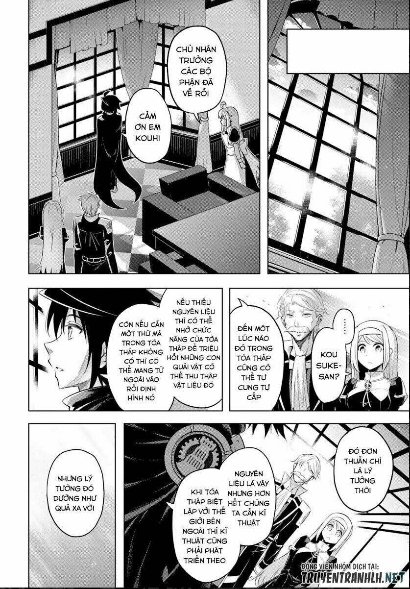 tono kanri o shite miyou chapter 20 - Next chapter 21