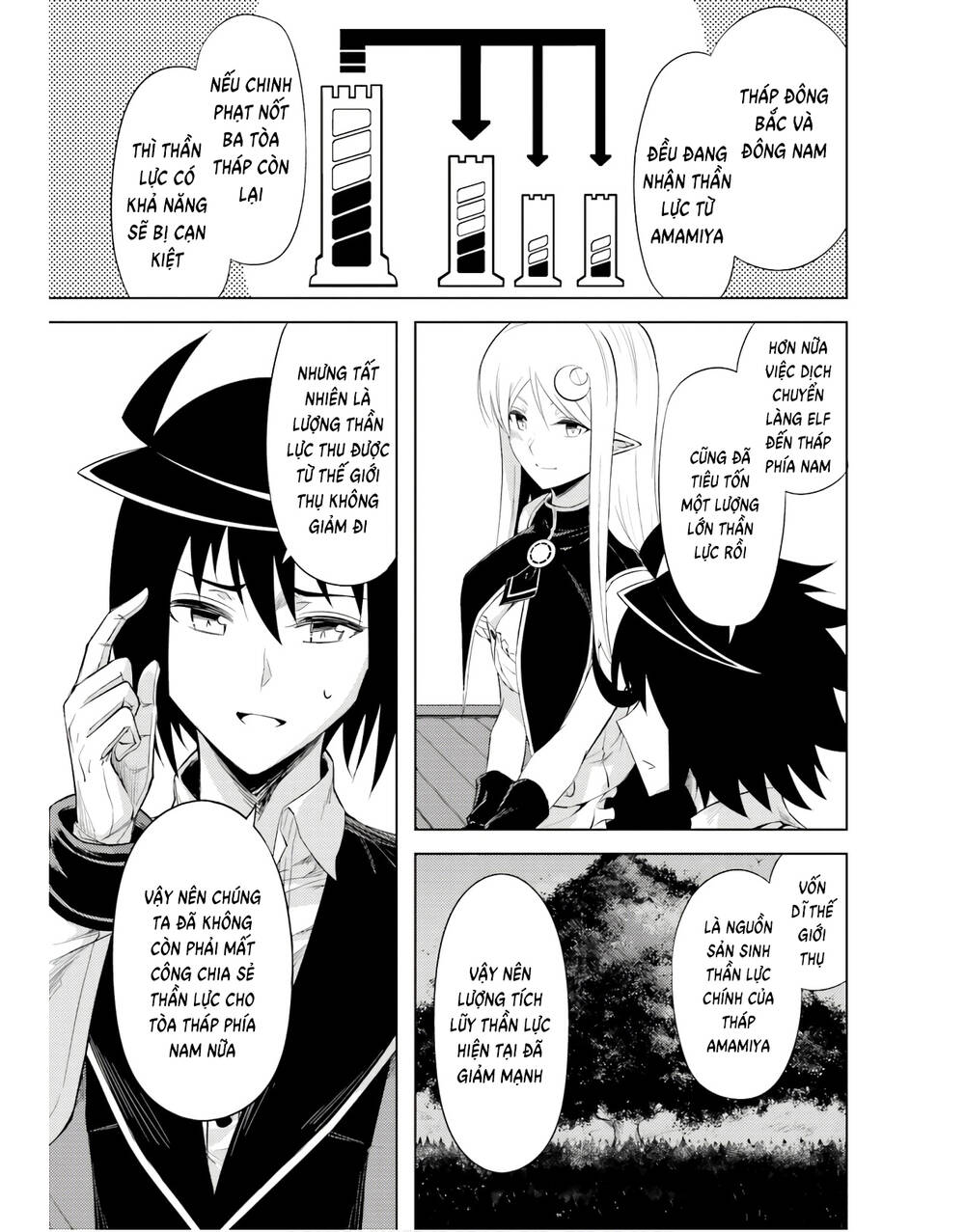 tono kanri o shite miyou chapter 41 - Next chương 42