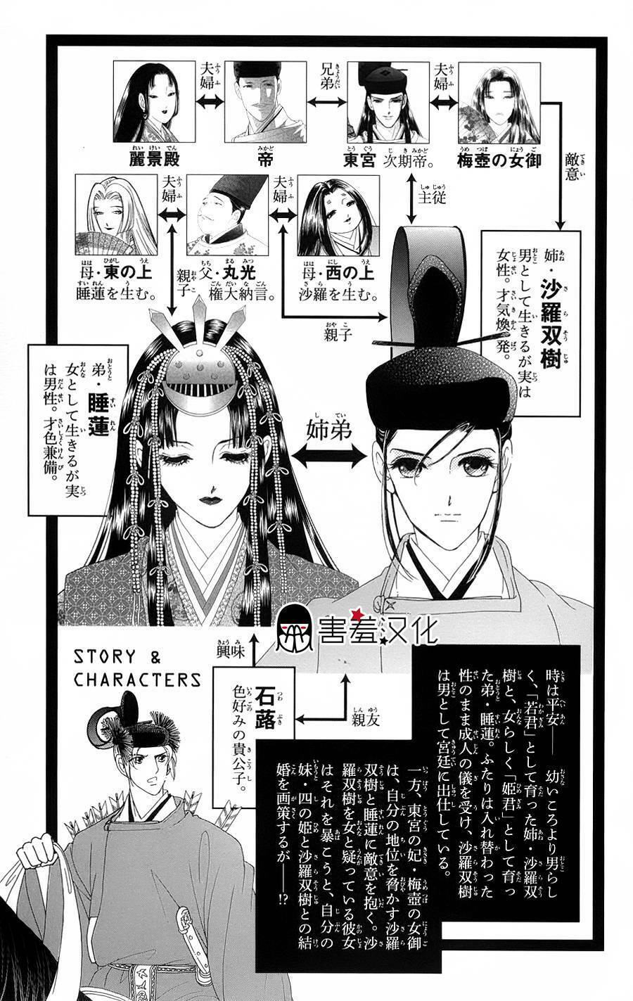 Torikae Baya Chapter 6 - Trang 2