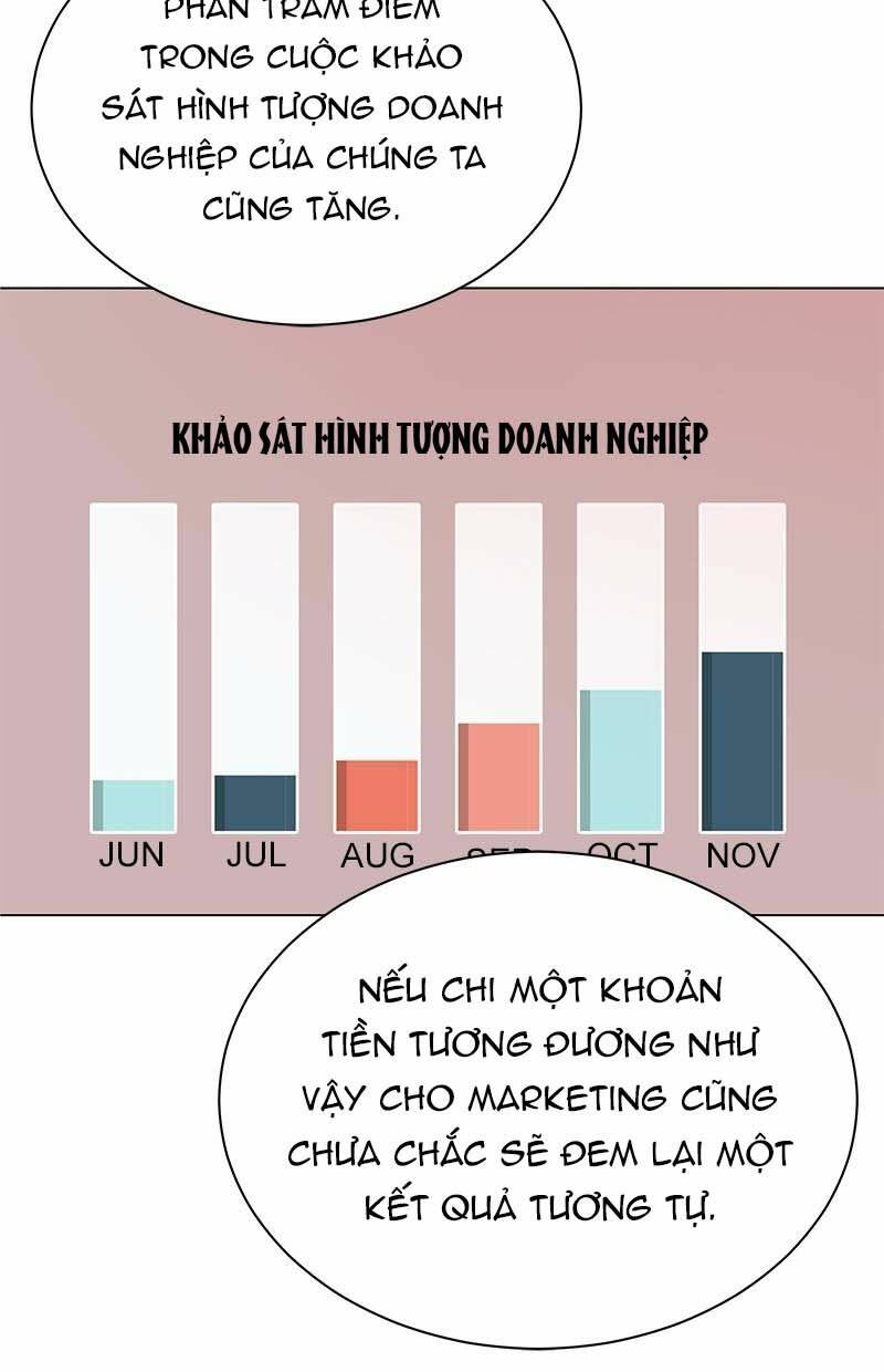 trợ lí siêu sao chapter 40 - Trang 2