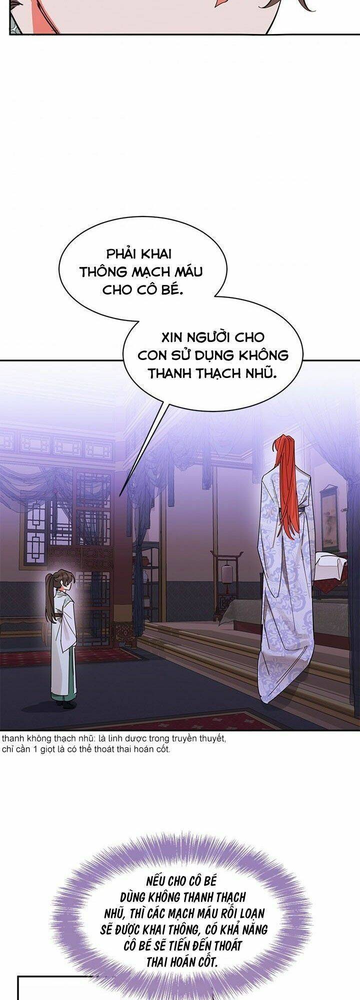 Trở Thành Con Gái Nhân Vật Phản Diện Chapter 6 - Next Chapter 7