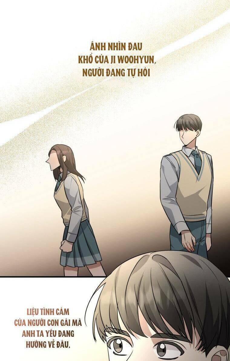 trở thành siêu diễn viên chỉ bằng việc đọc sách chapter 36 - Next chapter 37