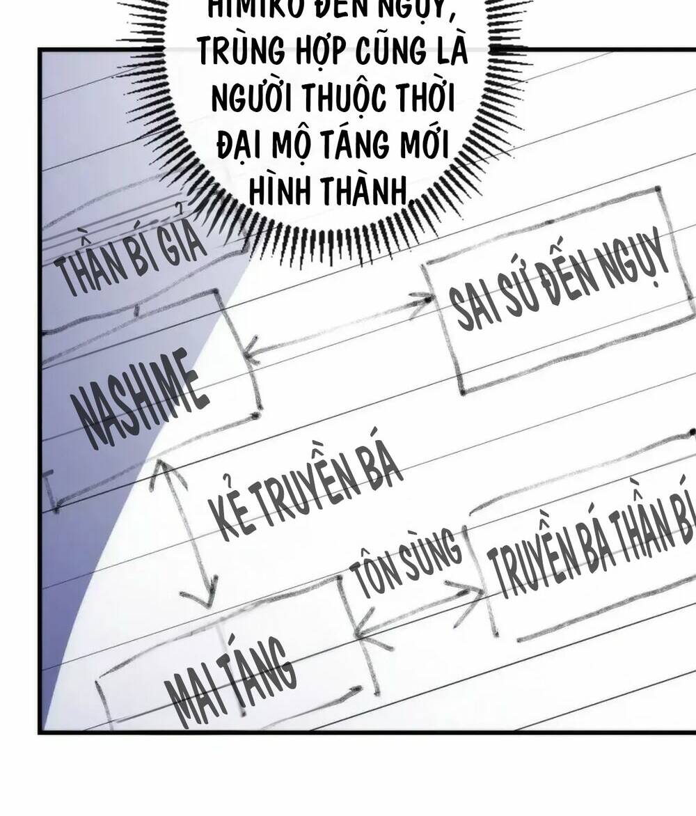 trở thành thần chủ cthulhu chương 141 - Next chapter 142