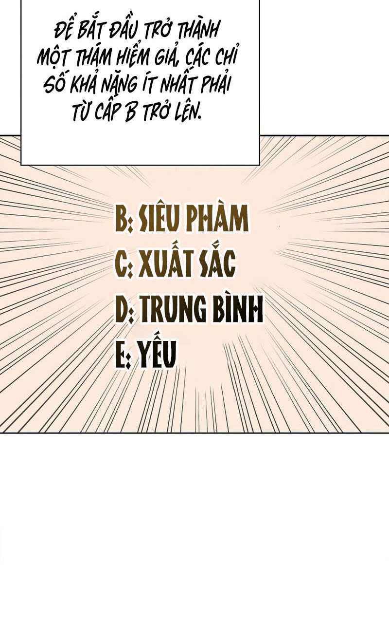 trường học chiến binh chapter 17 - Trang 2