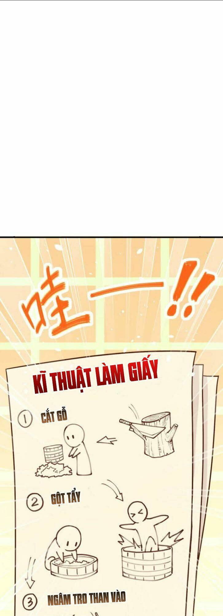 từ hôm nay bắt đầu làm thành chủ Chapter 38 - Trang 2