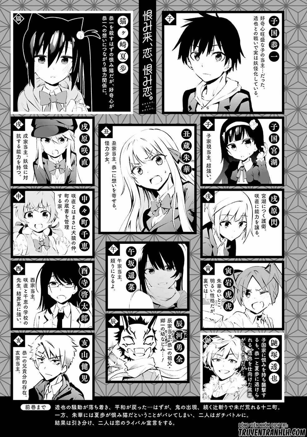 Urami Koi, Koi, Urami Koi Chapter 25 - Next Chapter 26