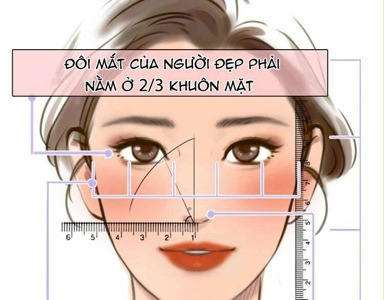 vẻ đẹp giả dối Chapter 0.1 - Next chapter 1: - 0.1