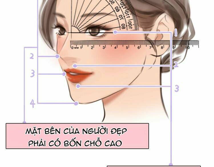 vẻ đẹp giả dối Chapter 0.1 - Next chapter 1: - 0.1