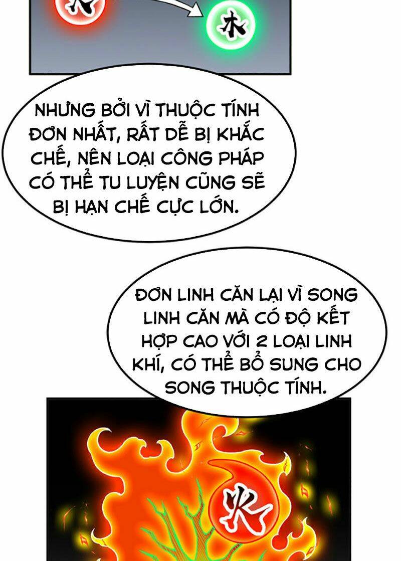 võ đạo độc tôn chapter 364 - Trang 2