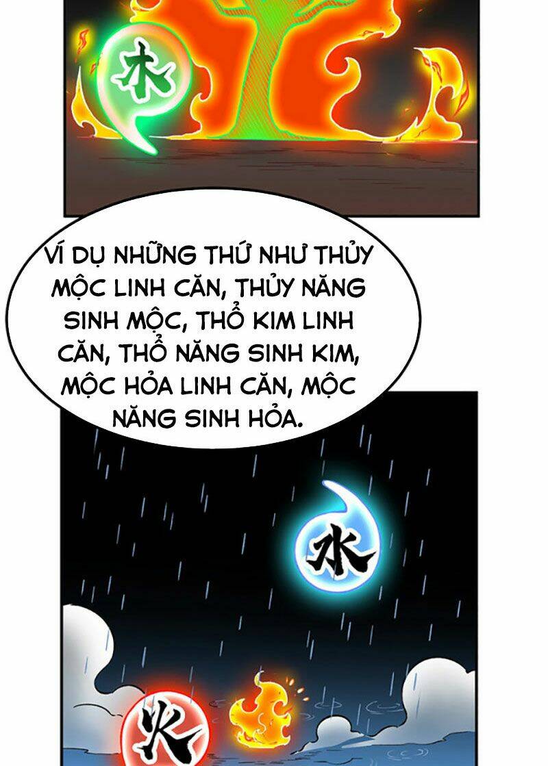 võ đạo độc tôn chapter 364 - Trang 2