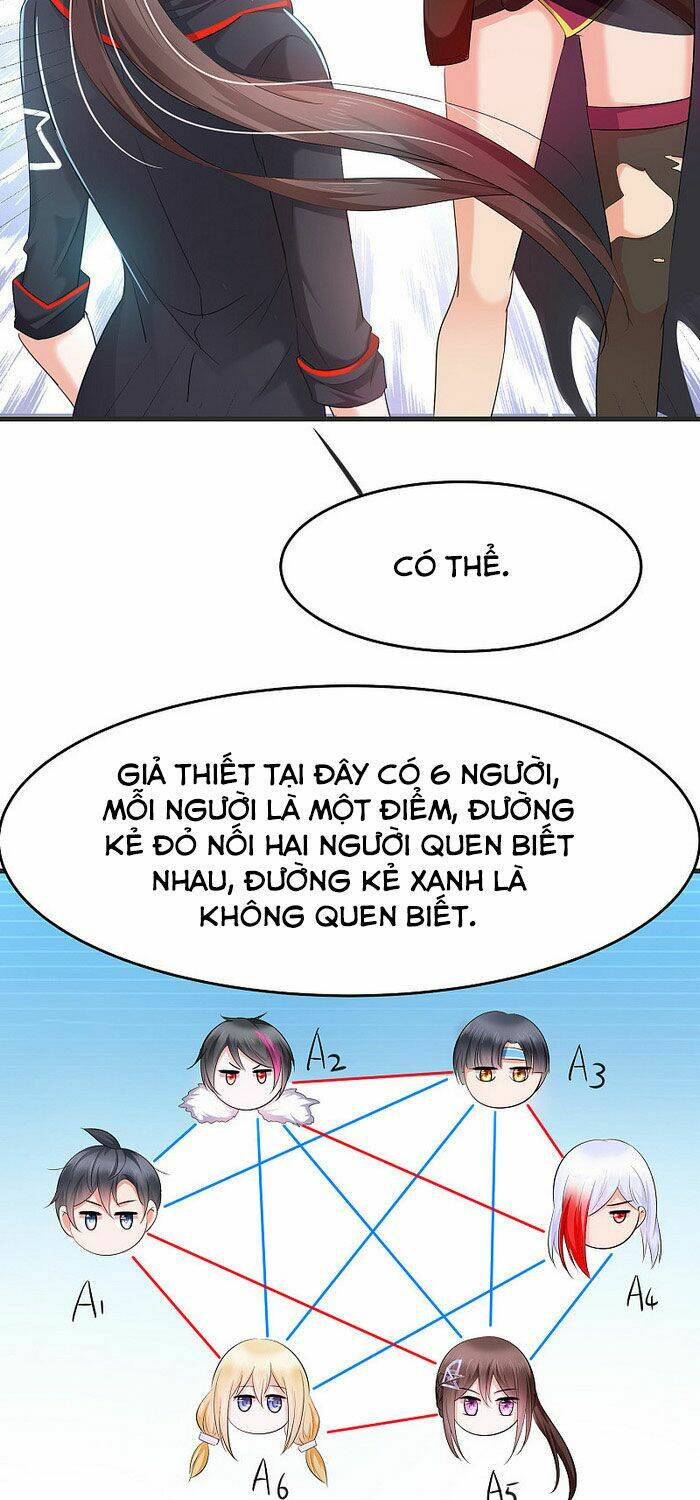 vô địch học bá hệ thống Chapter 37 - Next Chapter 38