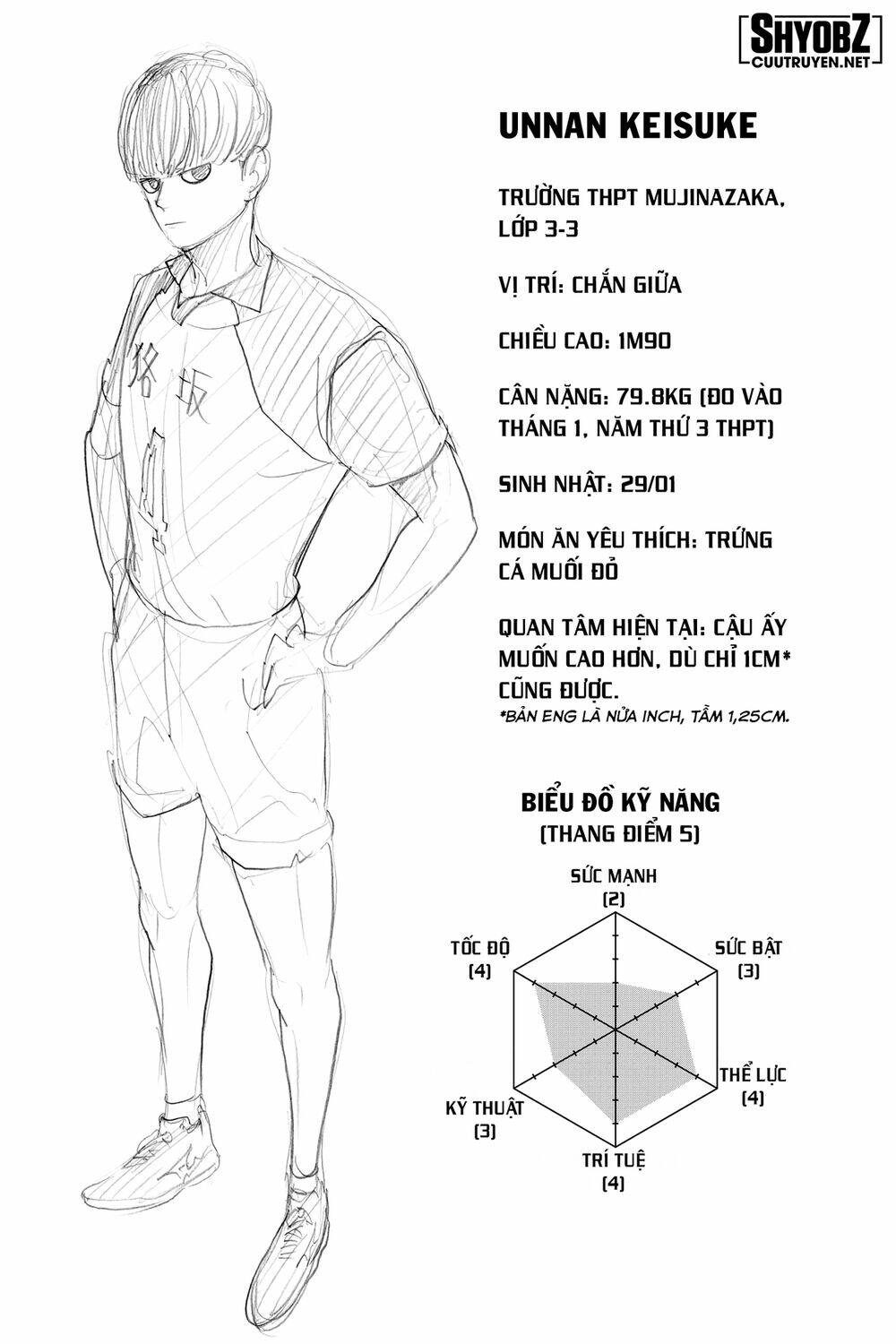 vua bóng chuyền chapter 333 - Trang 2