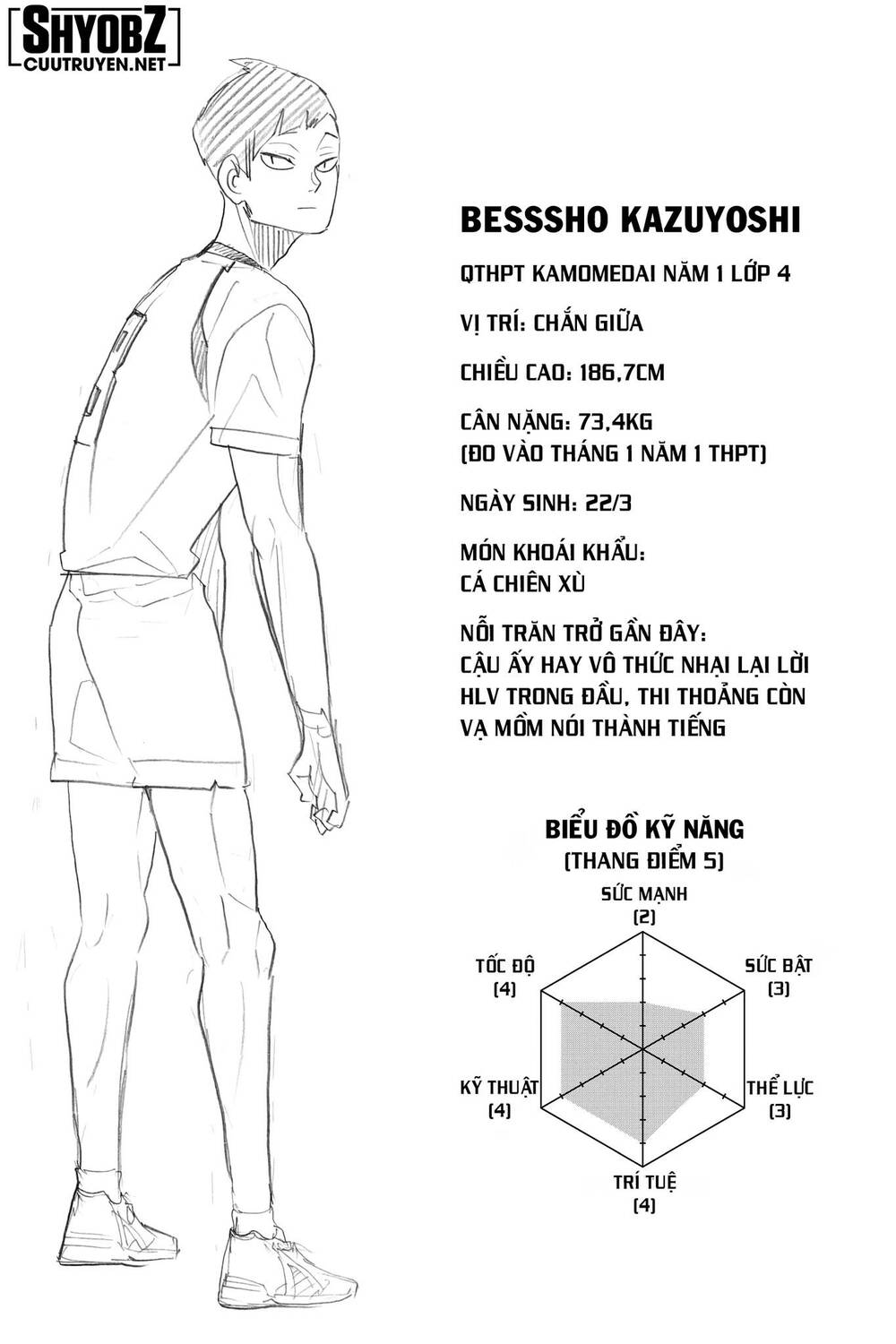 vua bóng chuyền chapter 345 - Trang 2