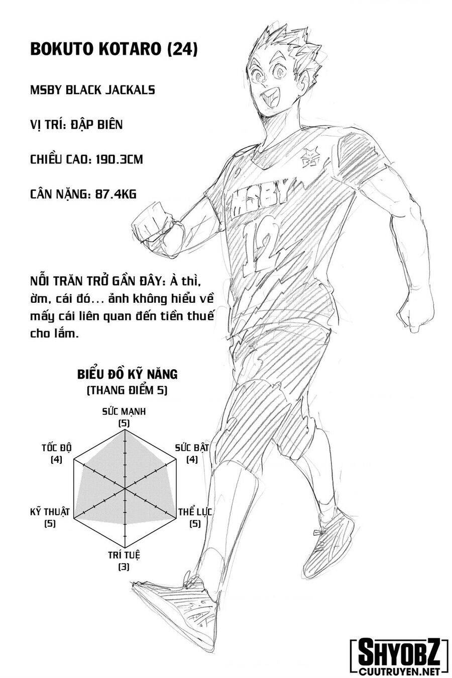 vua bóng chuyền chapter 391 - Trang 2