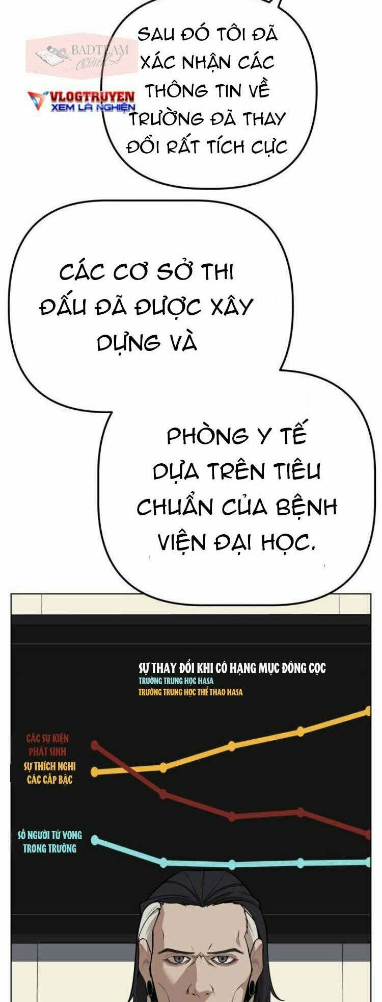 vua đóng cọc chapter 14 - Next chapter 15